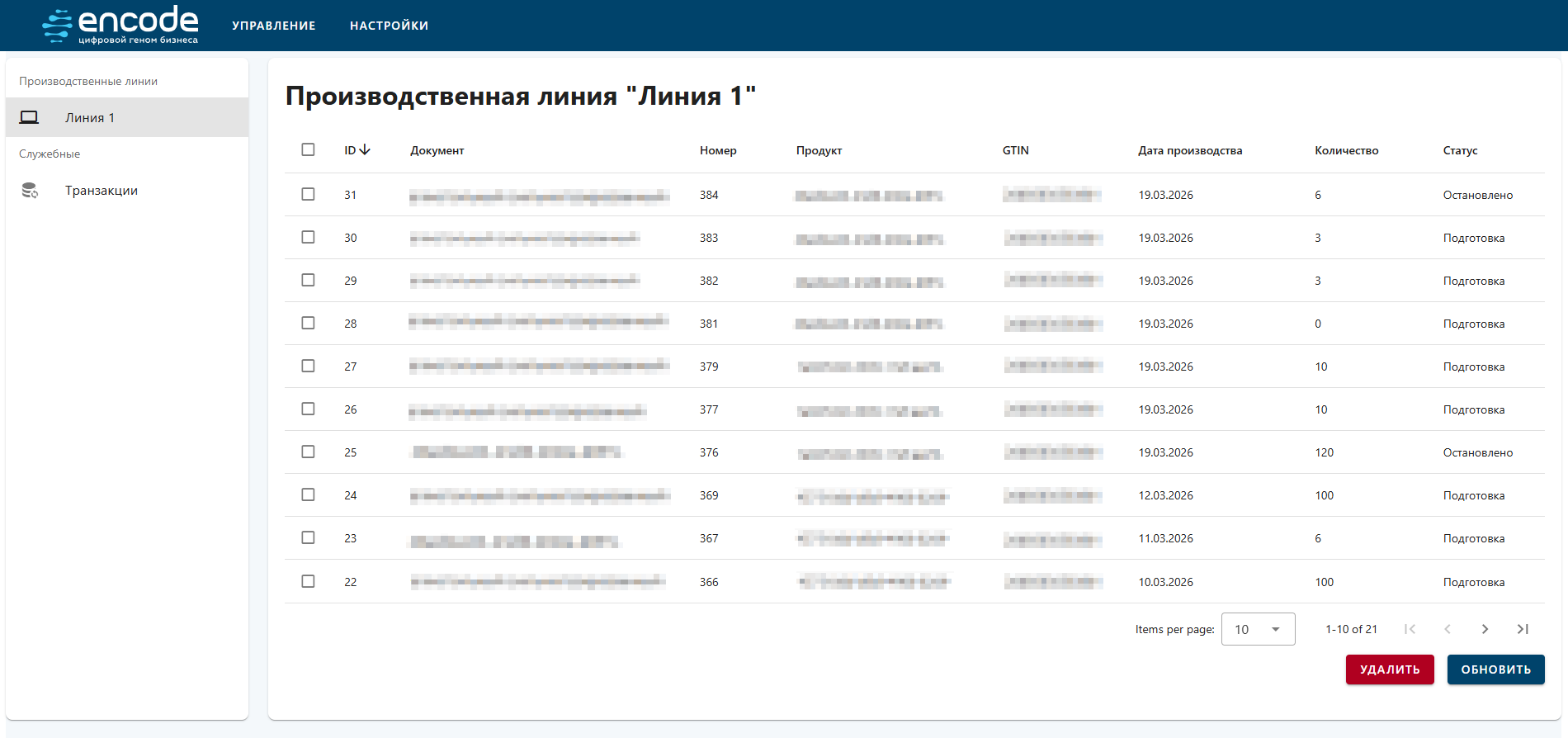etl_api_view_fabric_line