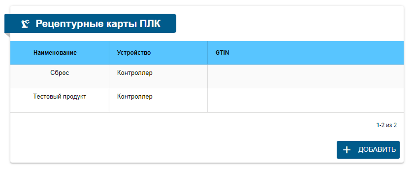 prescription_cards_list