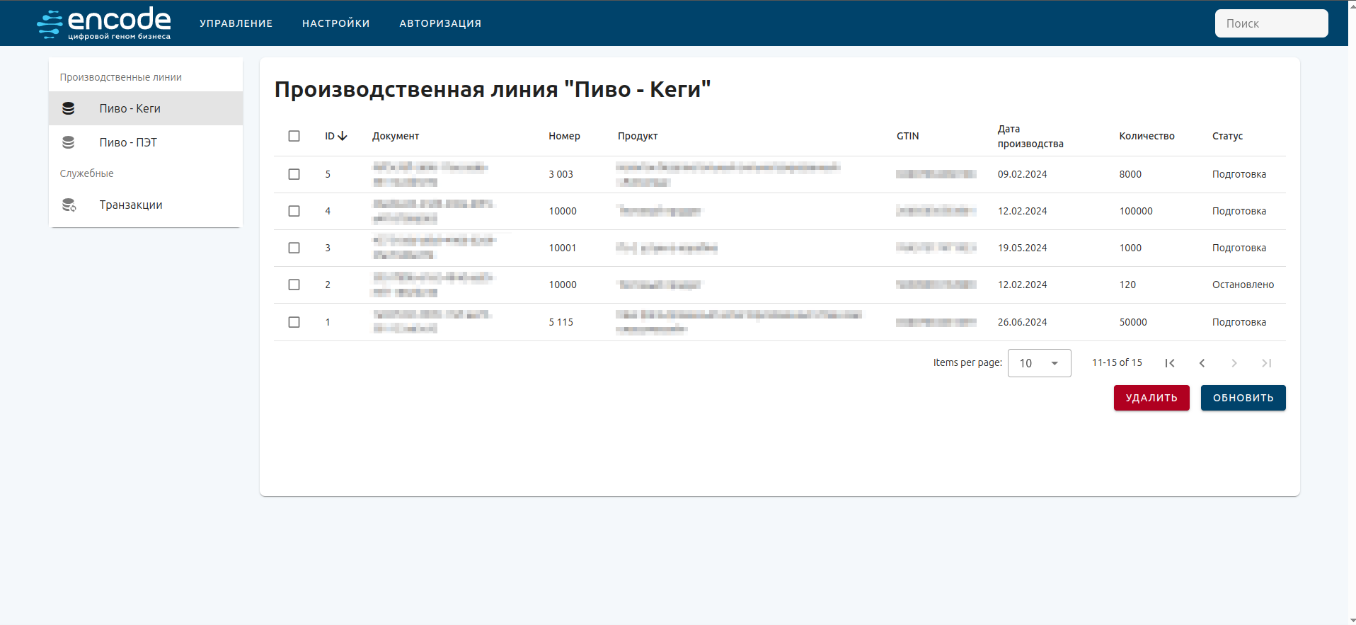 etl_api_view_fabric_line