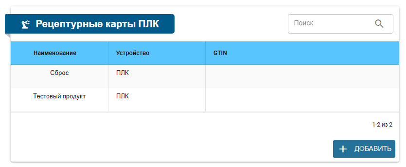 prescription_cards_list