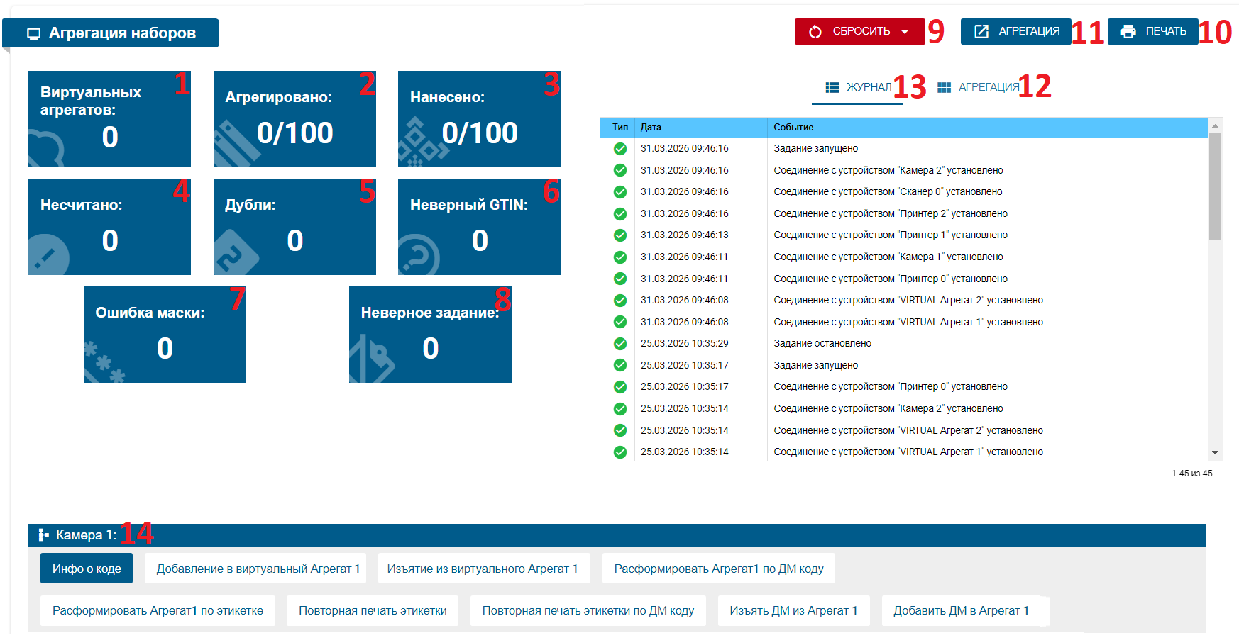monitoring_statistics_by_codes_agr