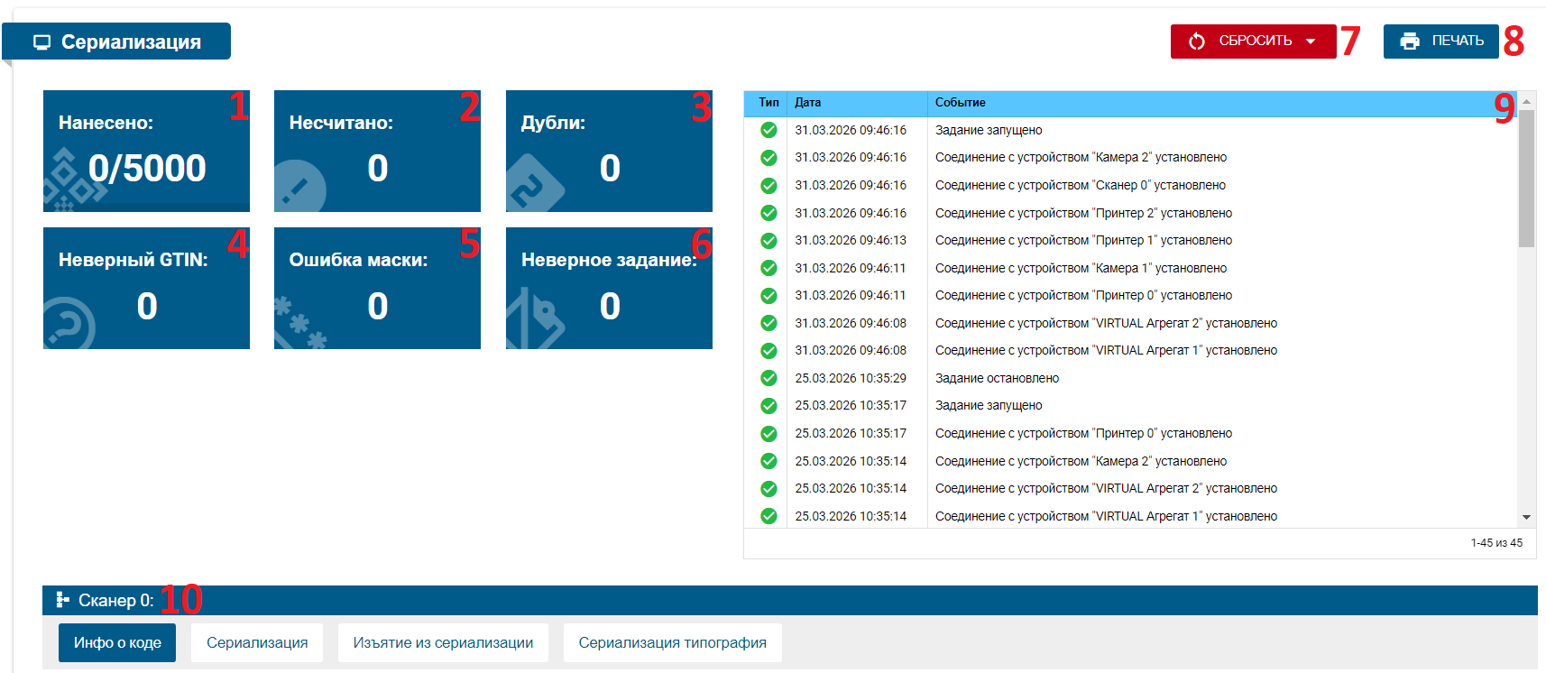 monitoring_statistics_by_codes_ser