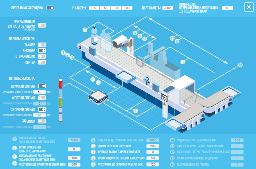 prescription_cards_visualization