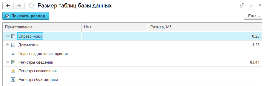 administration_table_size_of_database