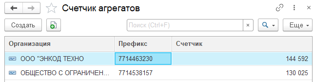 administration_unit_counter