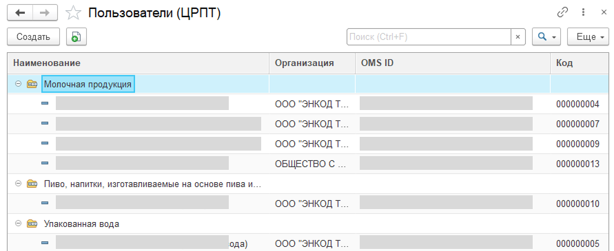administration_users_CRPT_1