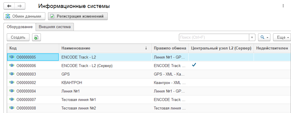 exchange_information_systems