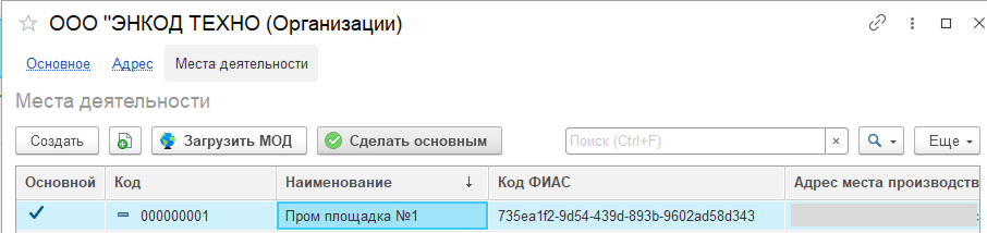 references_organizations_places_of_activity