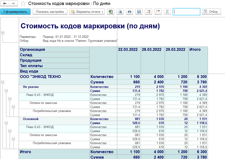 reports_price_of_marking_codes