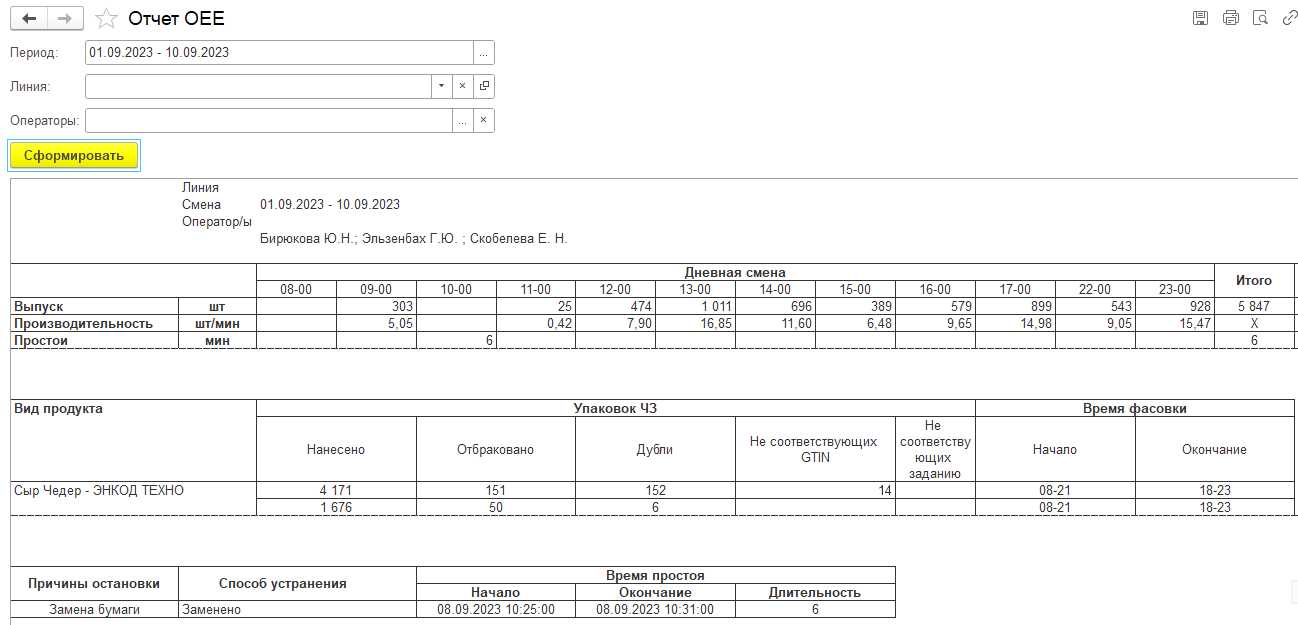 reports_report_OEE