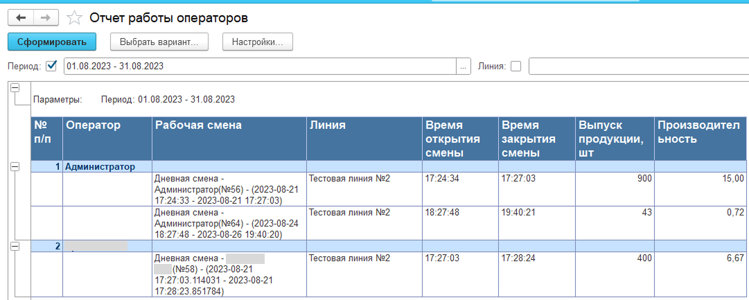 reports_report_on_work_of_operators