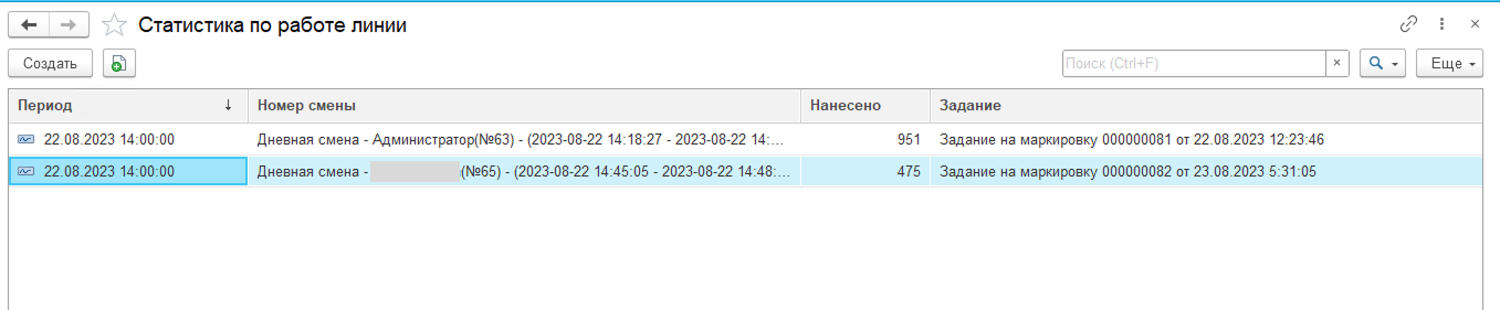 statistics_statistics_on_operation_of_line